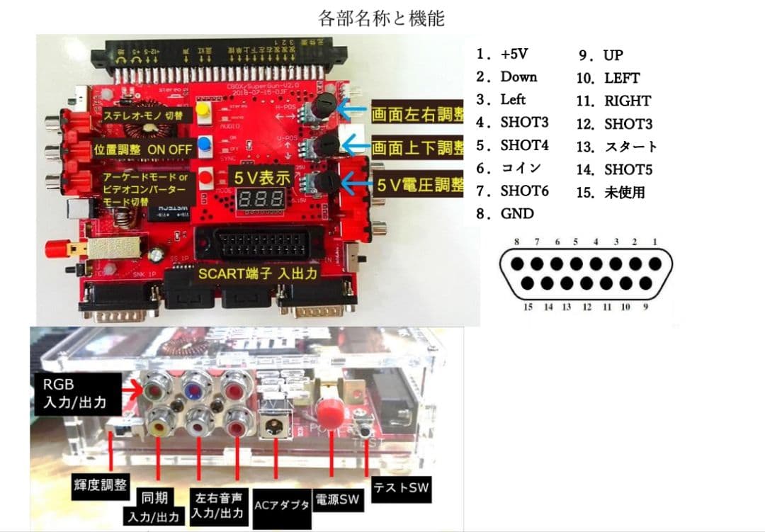 CBOX SS3 画面位置調整 アーケード基板用コントロールボックス 連射装置