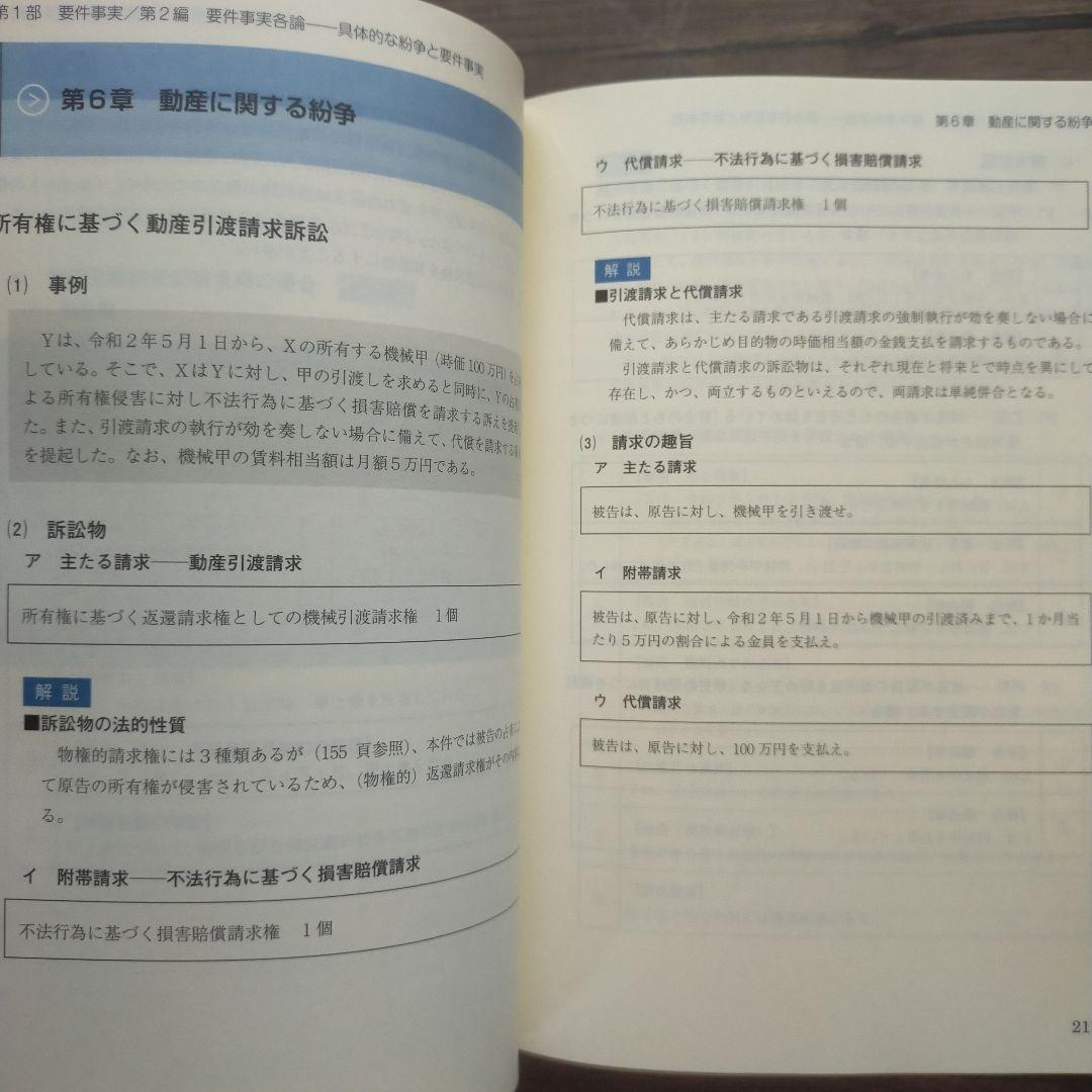 辰巳　民事実務基礎・刑事実務基礎