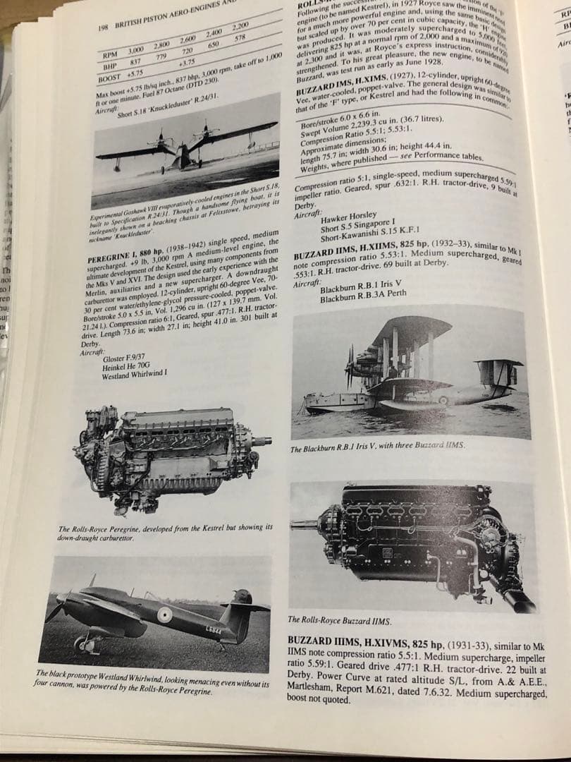 洋書 BRITISH PISTON AERO-ENGINES