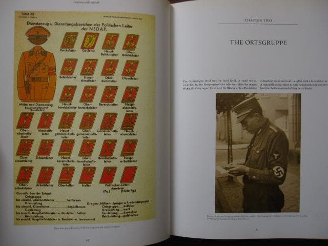 Uniforms of the Nsdap　ナチスのユニフォーム