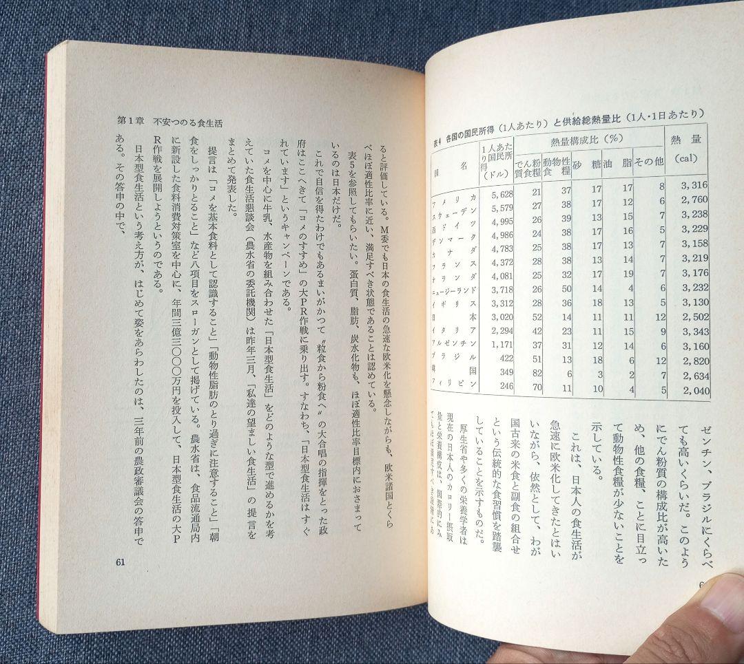 飽食世代の悲劇 (1984年)　山本峯章　初版