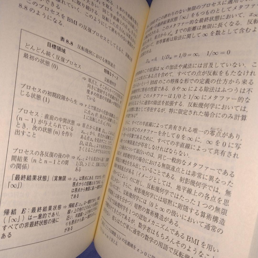 数学の認知科学