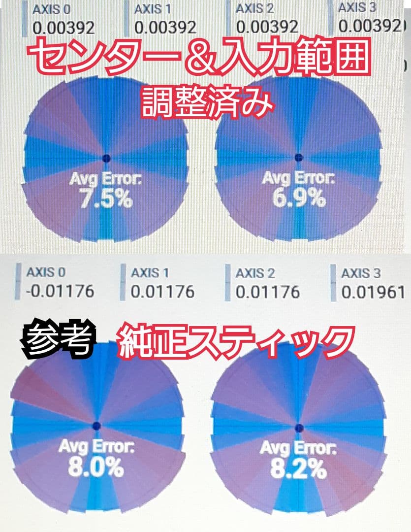 その他 xtjp