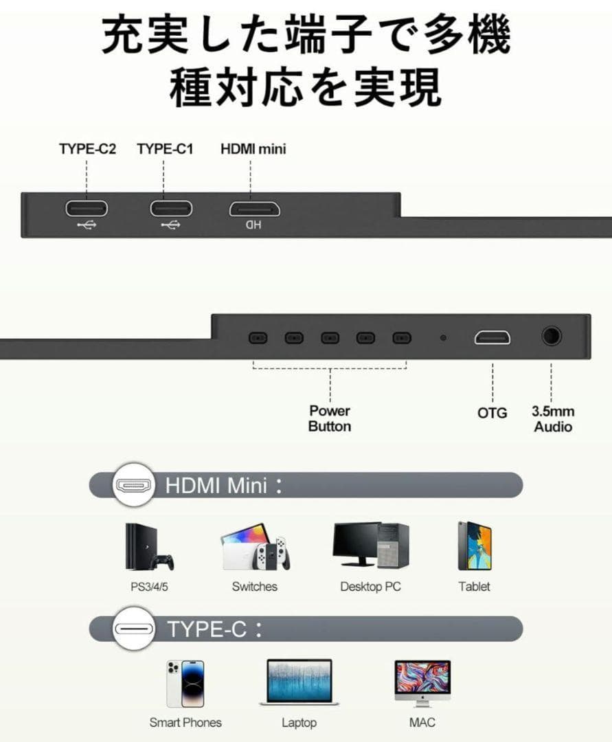 モバイルモニター 2K 14インチ 2160x1440 保護カバー付き
