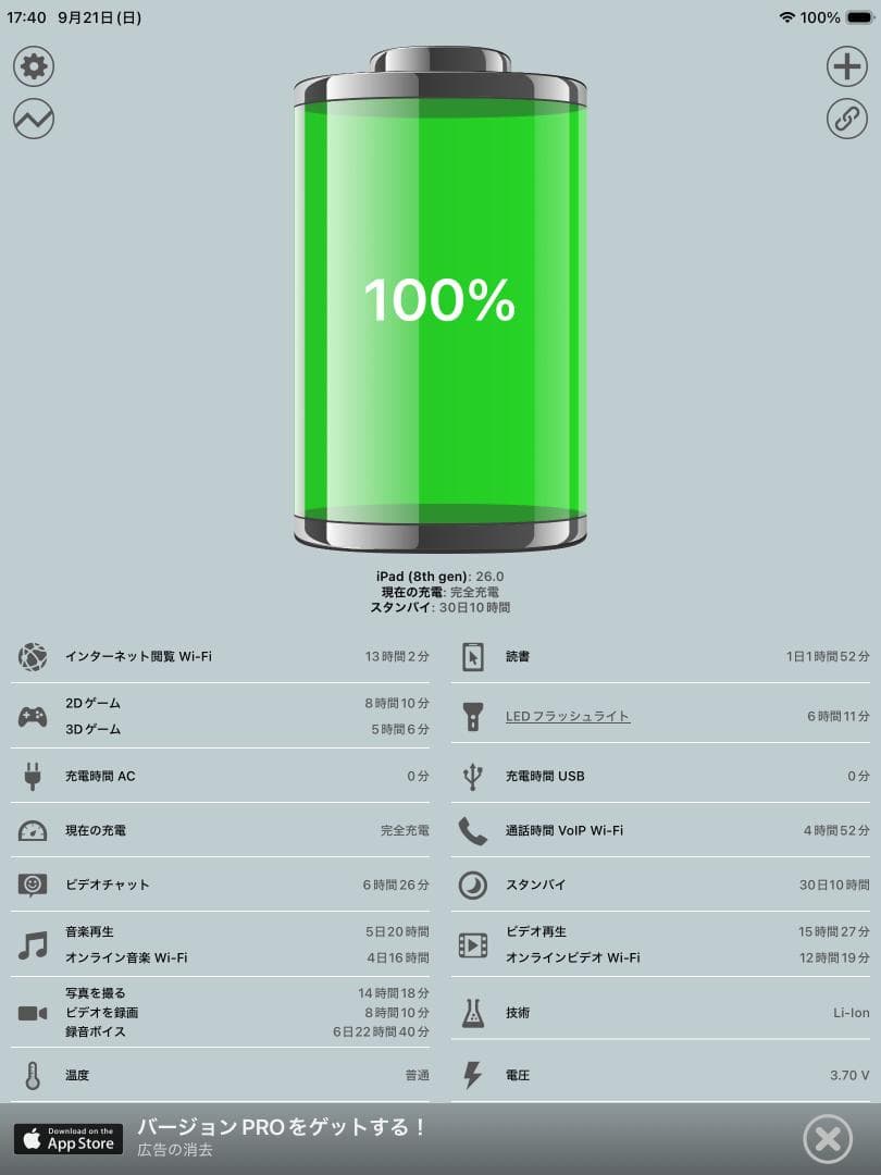 ◆良品 ios最新26 iPad 8 IPAD 第8世代 タブレット