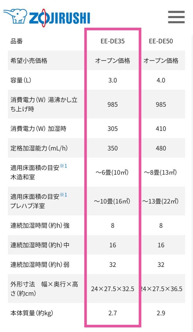 【美品】 象印 スチーム式加湿器 EE-DE35-WA 白