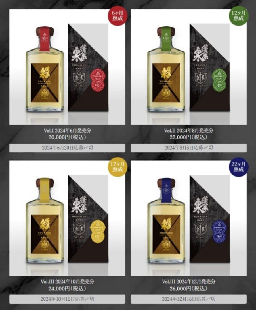 関谷酒造　蓬莱泉　日本酒×ウイスキー　TSUNAGU　4本セット