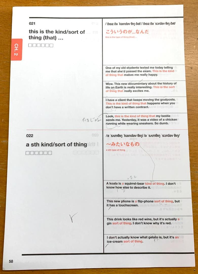 DistinctionⅠ～Ⅳ、Structures（計5冊）裁断済