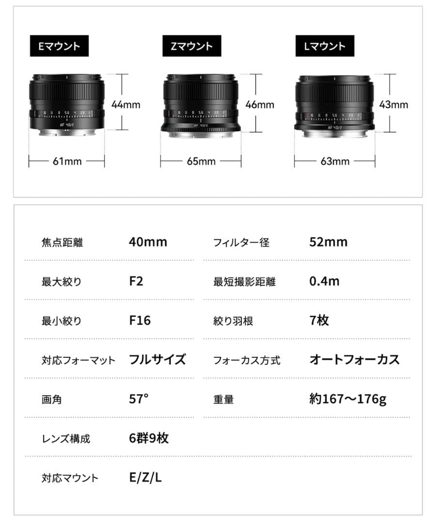 【新品未開封】ttartisan AF 40mm f2 Lマウント