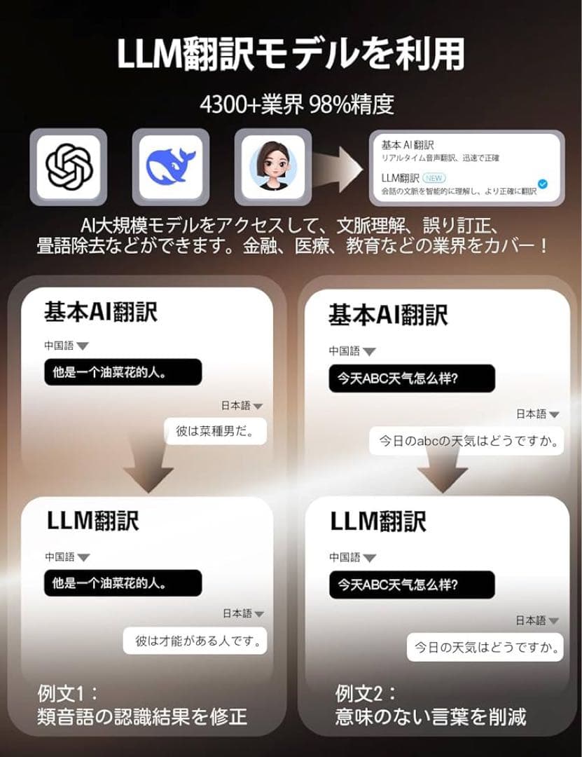 Timekettle W4 翻訳機能付きイヤホン 骨声紋センサー内蔵