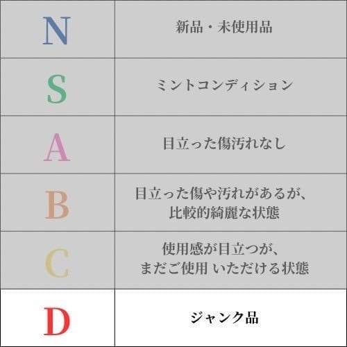 【Louis Vuitton/ルイヴィトン】エクスキュルシオン　＊ジャンク品