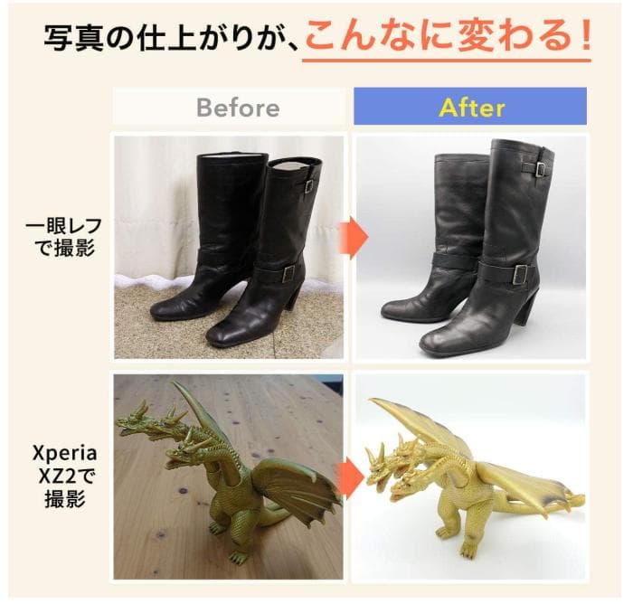 サンワダイレクト 撮影ボックス 60cm ライト付 8000ルーメン