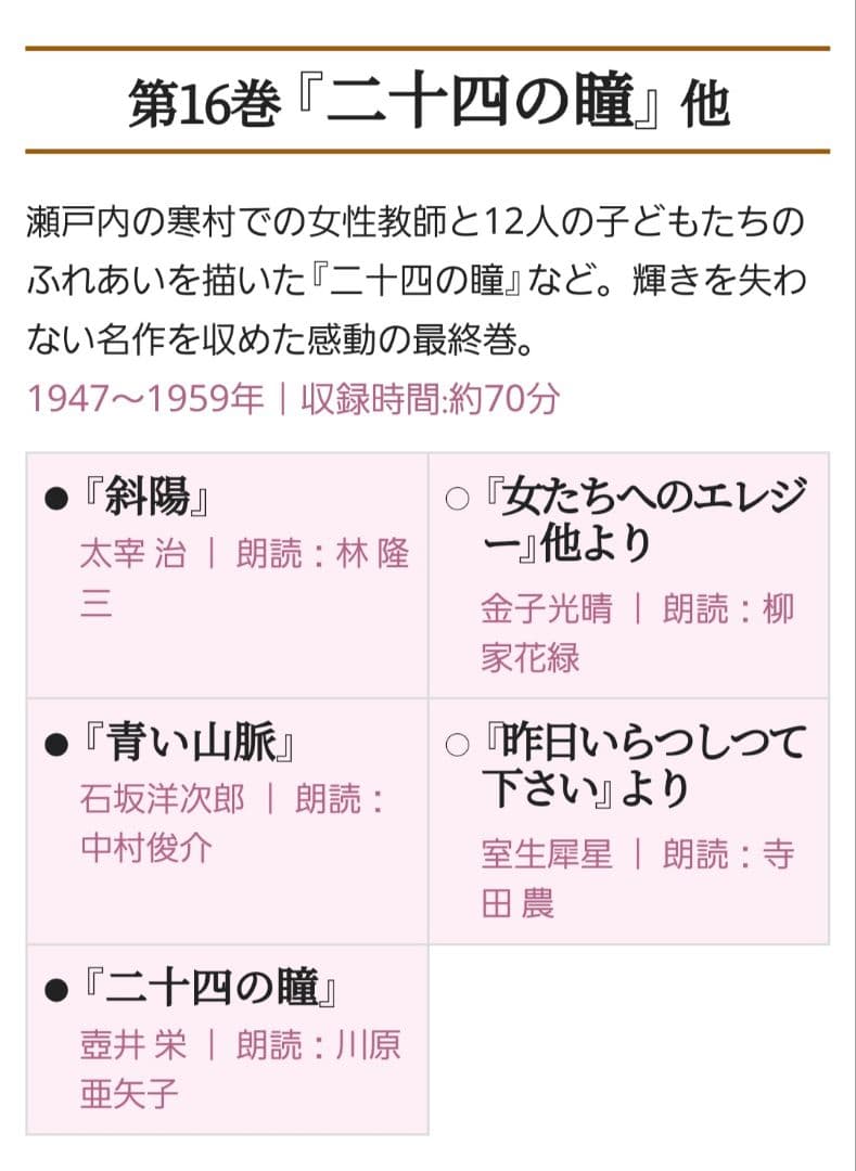 聞いて楽しむ世界の名作 CD15枚/聞いて楽しむ日本の名作 CD16枚 冊子3冊