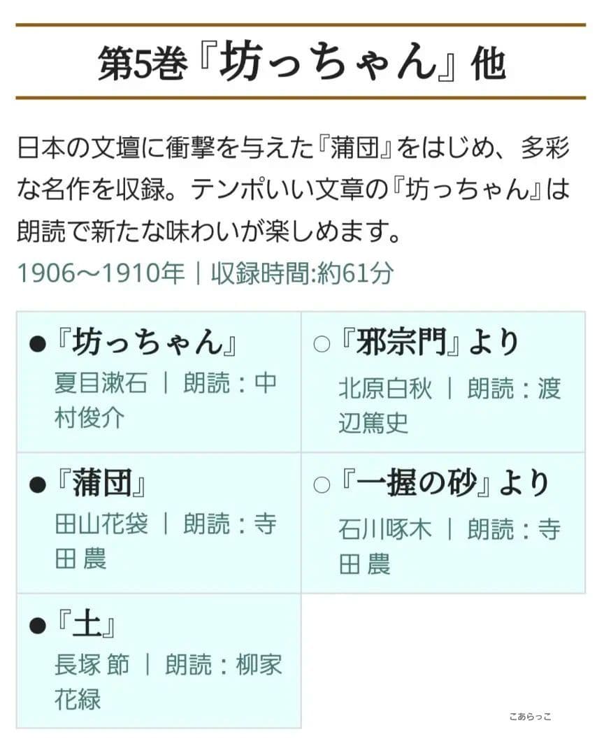 聞いて楽しむ世界の名作 CD15枚/聞いて楽しむ日本の名作 CD16枚 冊子3冊