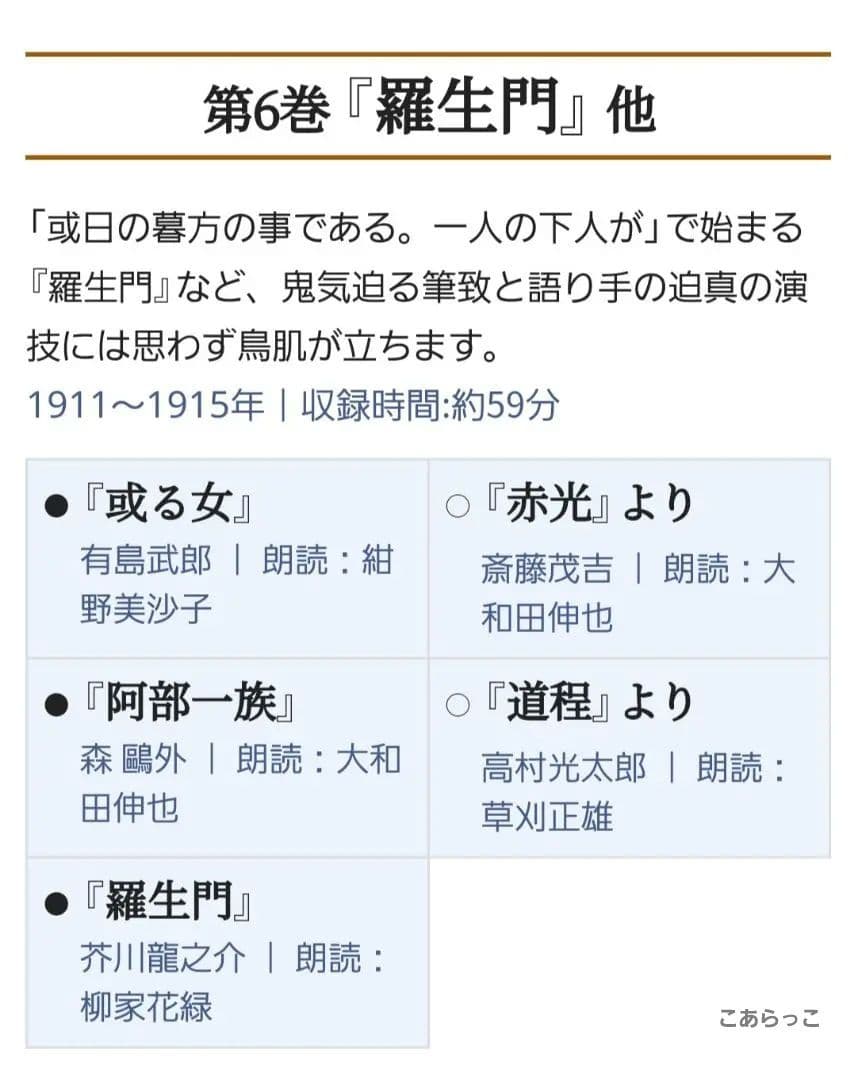 聞いて楽しむ世界の名作 CD15枚/聞いて楽しむ日本の名作 CD16枚 冊子3冊