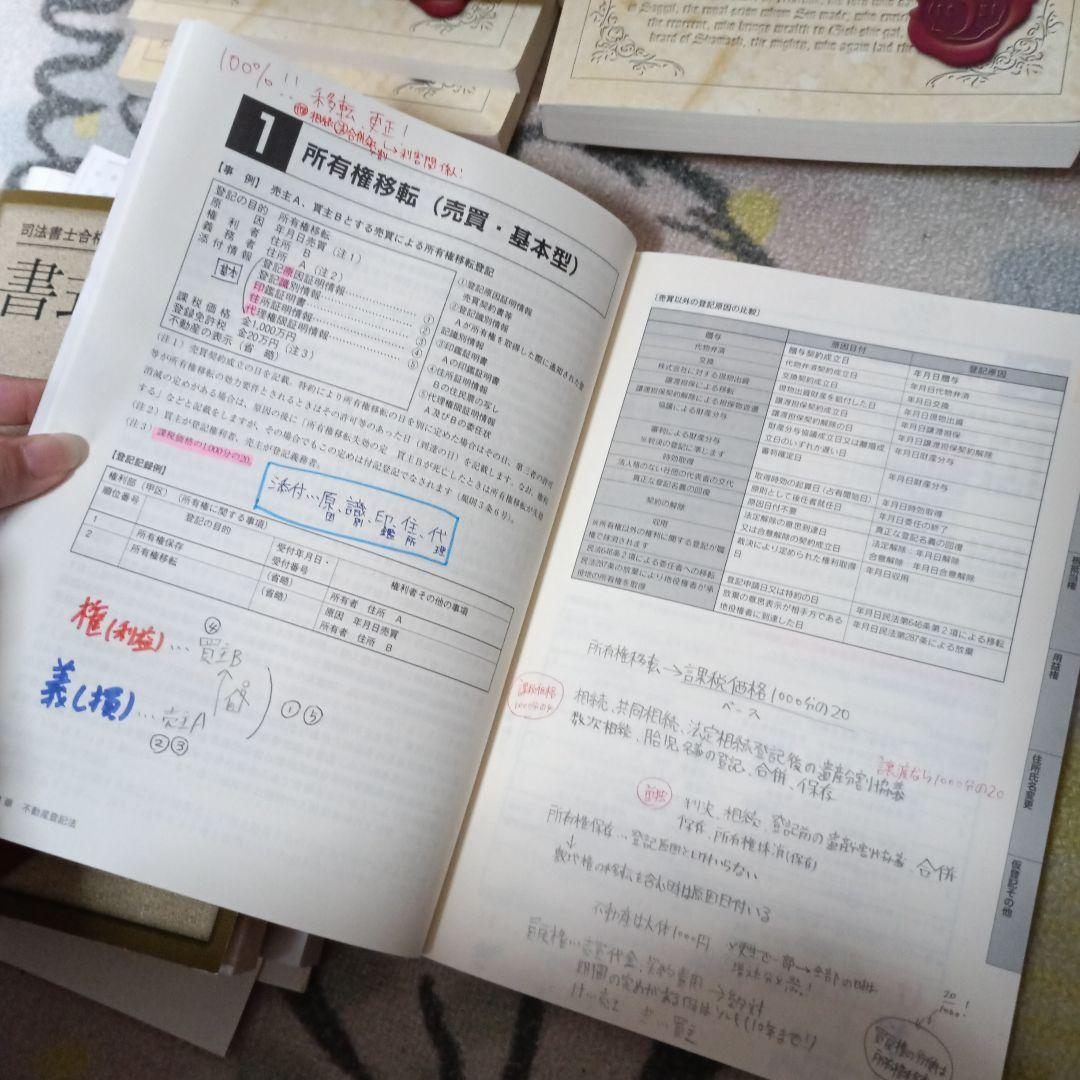 あまり活用させてあげれなかった司法書士テキストセット