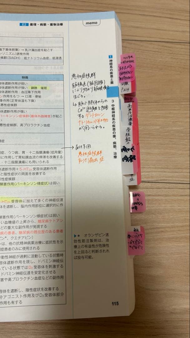 コアカリ重点ポイント集[改訂第8版] 全3巻 コアカリ・マスター vol.1