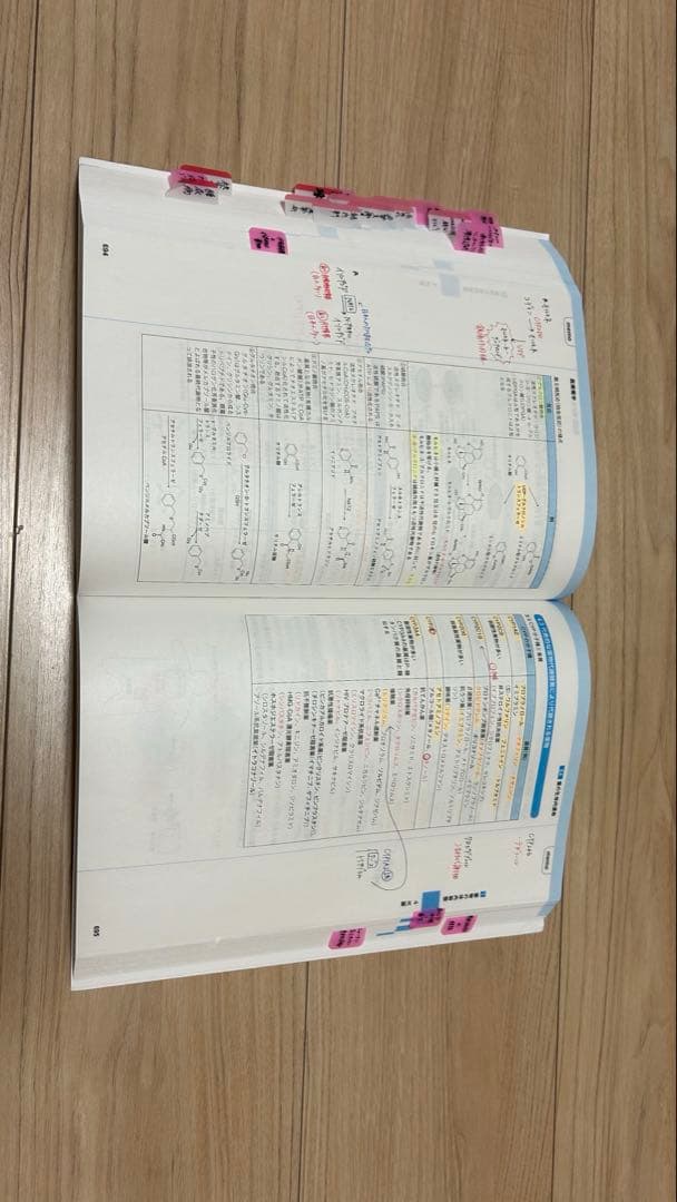 コアカリ重点ポイント集[改訂第8版] 全3巻 コアカリ・マスター vol.1