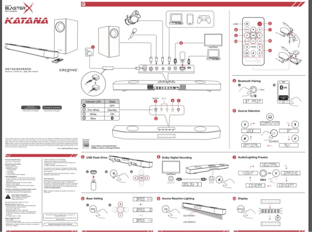 【動作OK!】【ジャンク品】Sound Blaster X Katana