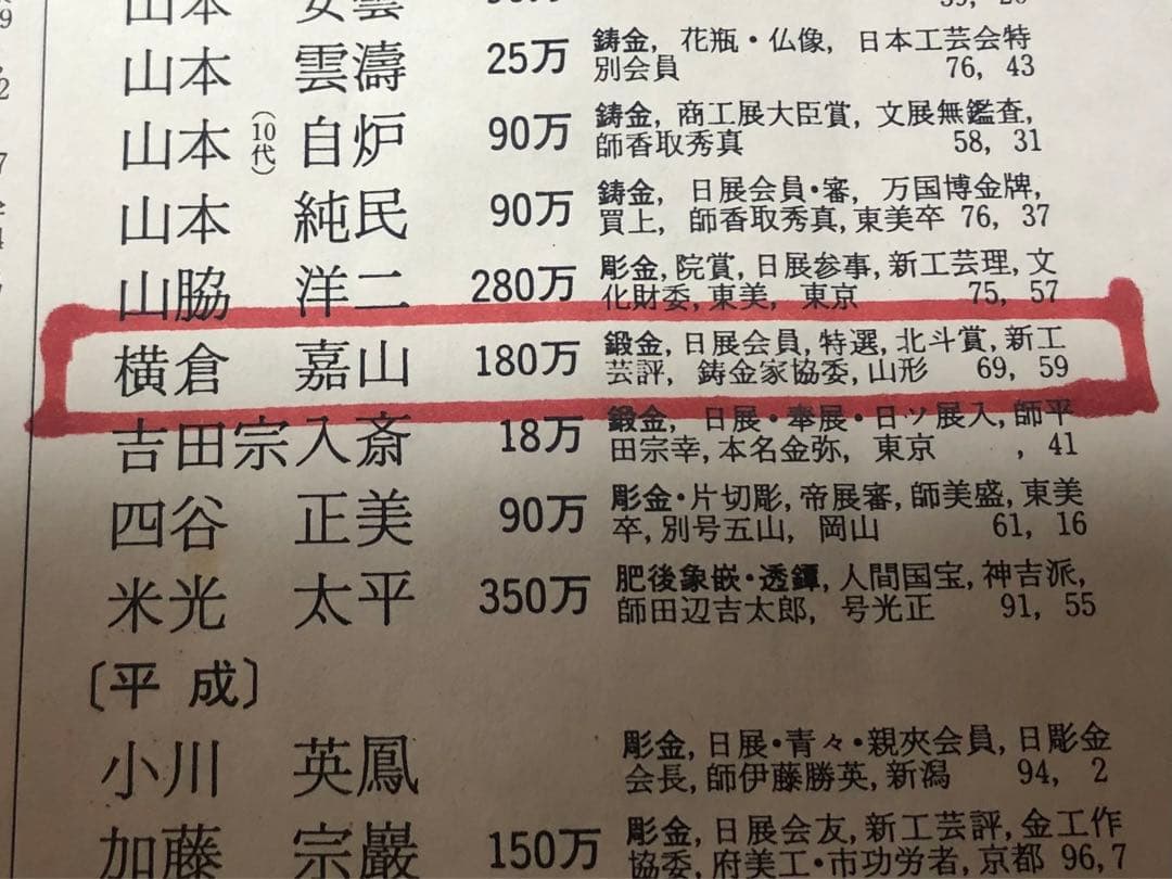 横倉嘉山 姥口刷毛目釜