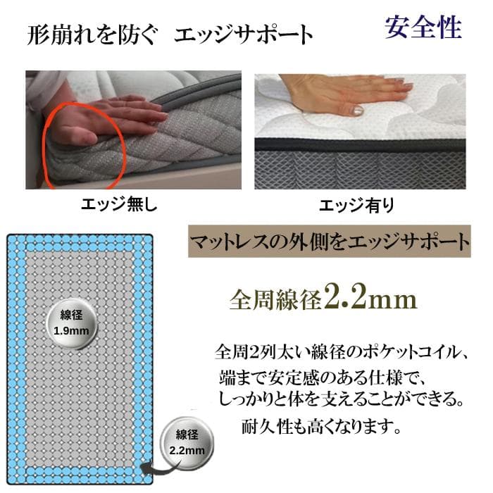 マットレス ダブルD 23cm やや硬め ポケットコイル 竹炭 通気 抗菌 体圧