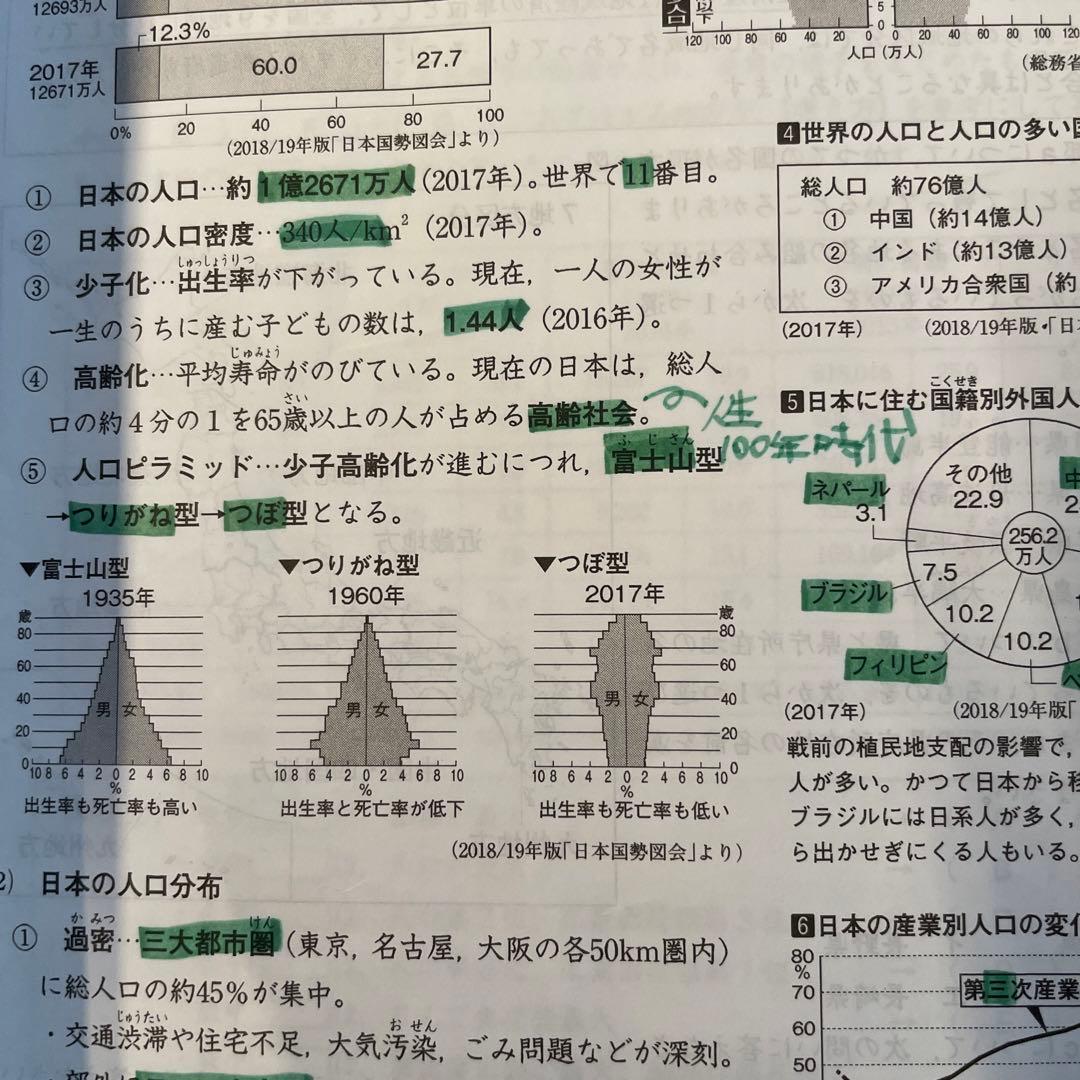 浜学園　神戸女学院　L神女コース教材　算数理科社会16冊まとめ売り