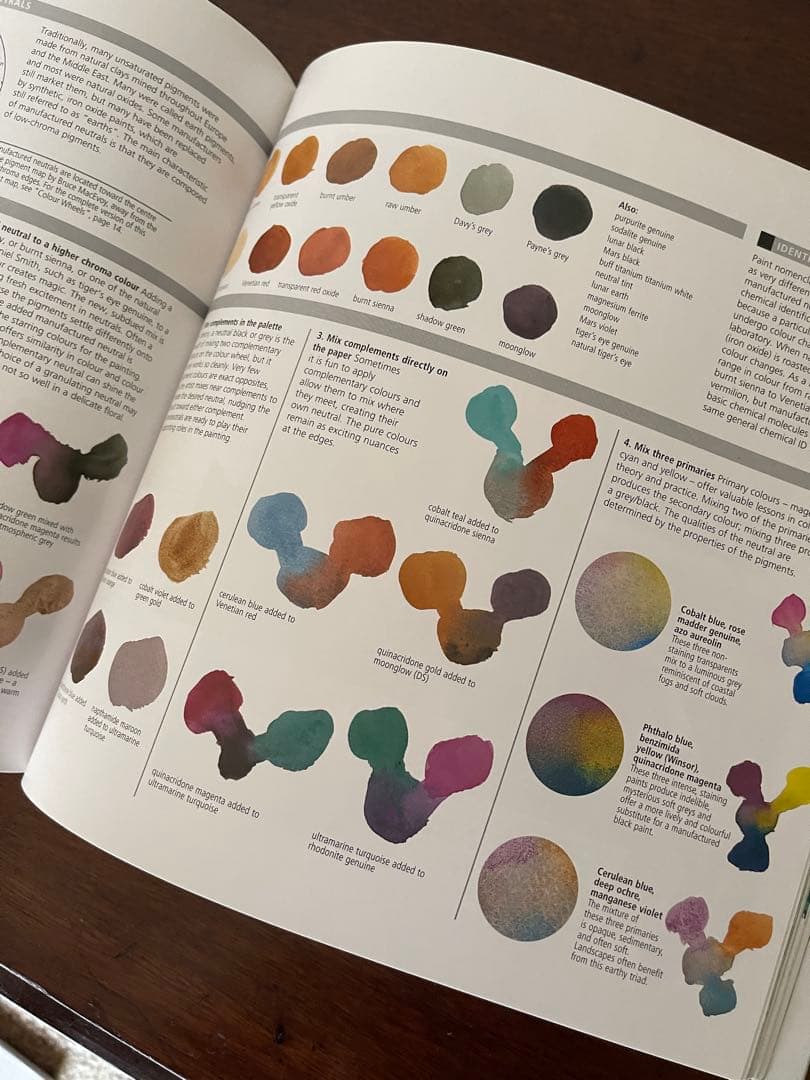 洋書:水彩画本★ the watercolour artist's gui