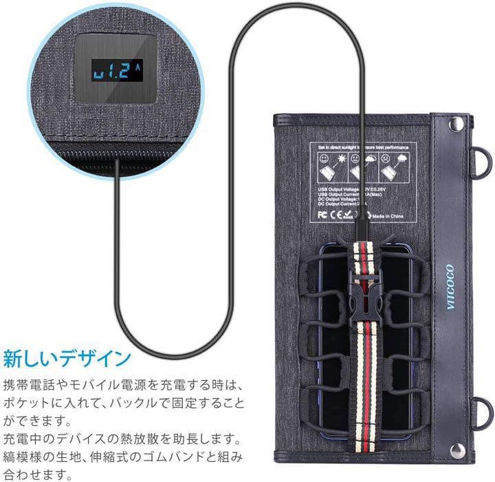 ソーラーチャージャー 29W 2USBポート+12V DC ソーラー充電器