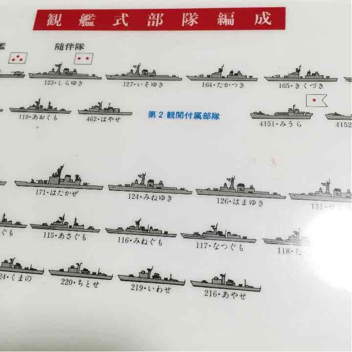 昭和62年 観艦式 下敷き