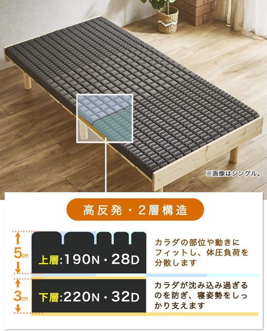 腰をしっかり支える 高反発 体圧分散マットレス 敷布団 セミシングル