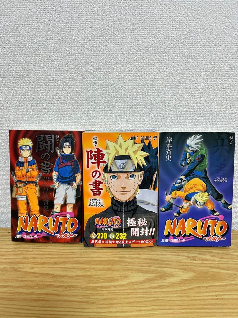 ナルト全巻＋関連本２４冊セット