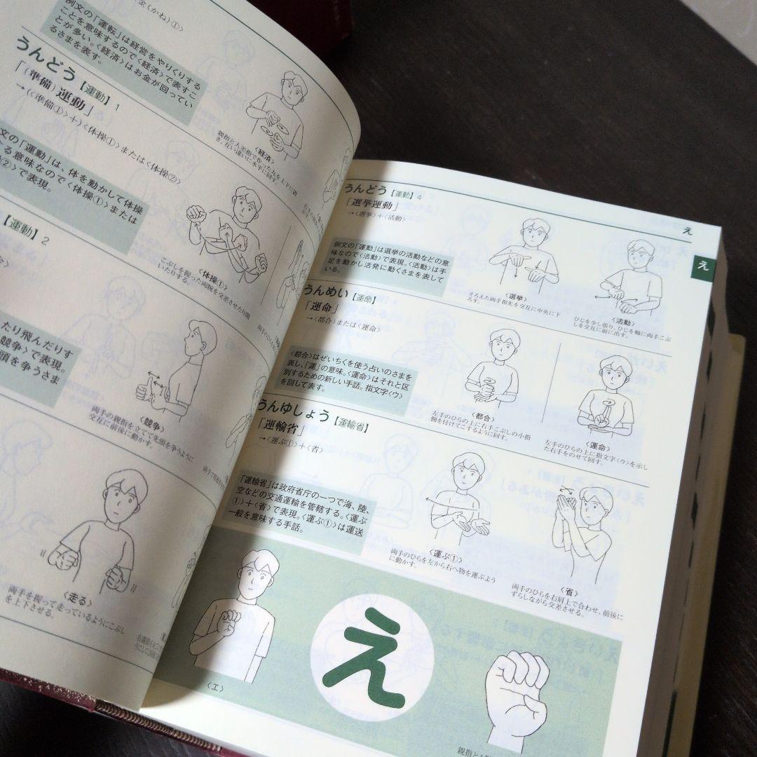 日本語-手話辞典