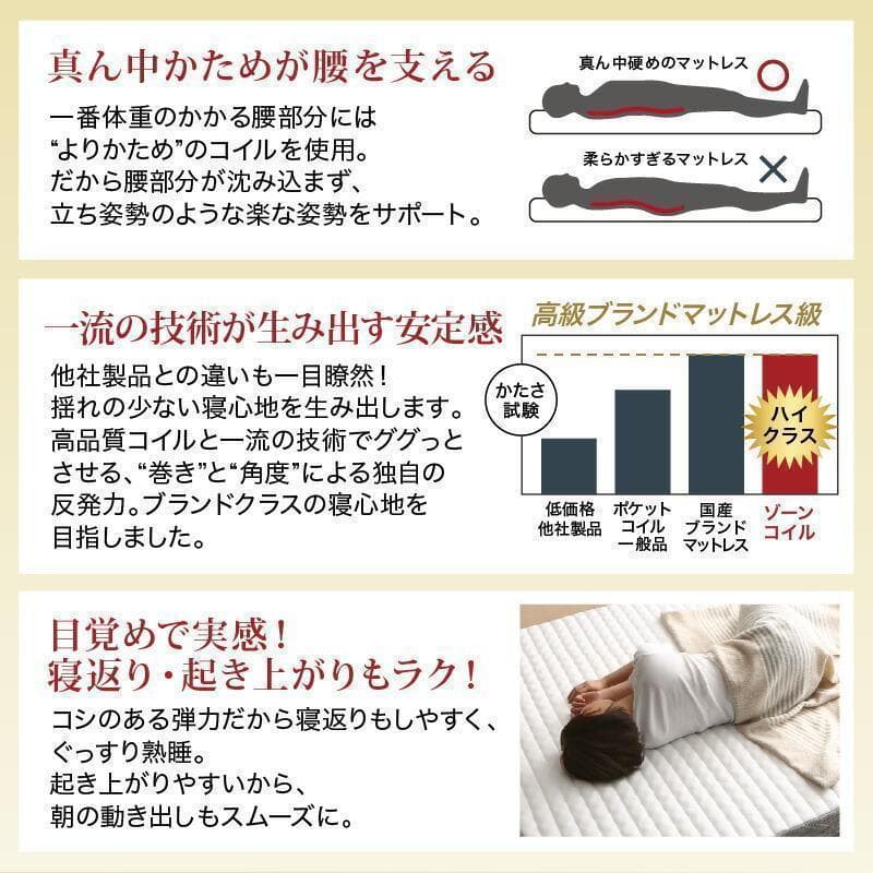 新品 送料込 ダブルベッド マットレス付 棚 コンセント付 SW