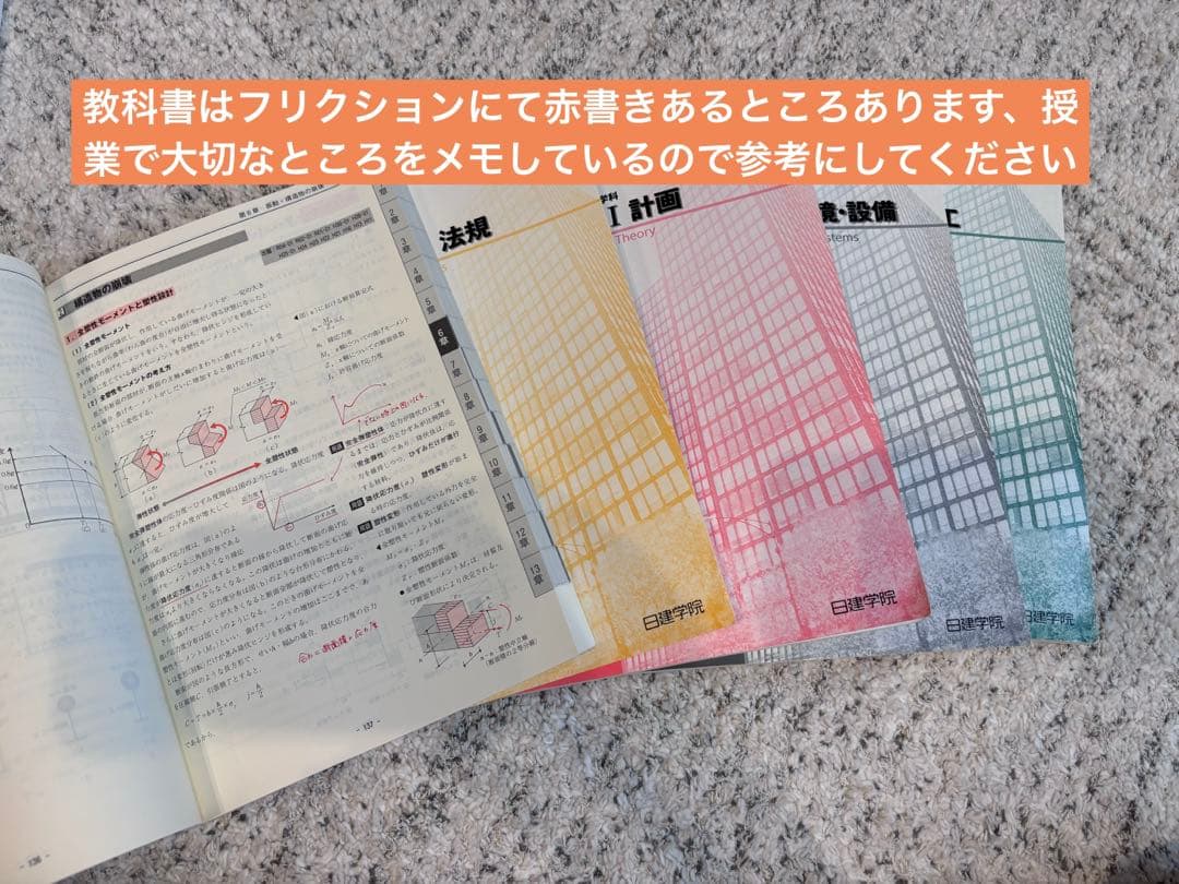 令和5年度1級建築士(学科＋製図)全教材