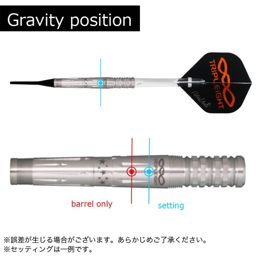 ダイナスティ トリプレイトエフォール typeB プレーン