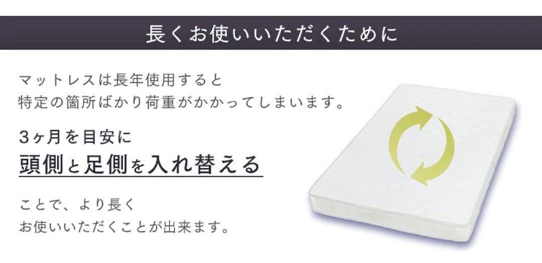 マットレス セミダブル 寝具 布団 ベッド 同棲 引越 ニトリ 無印 新品 西川