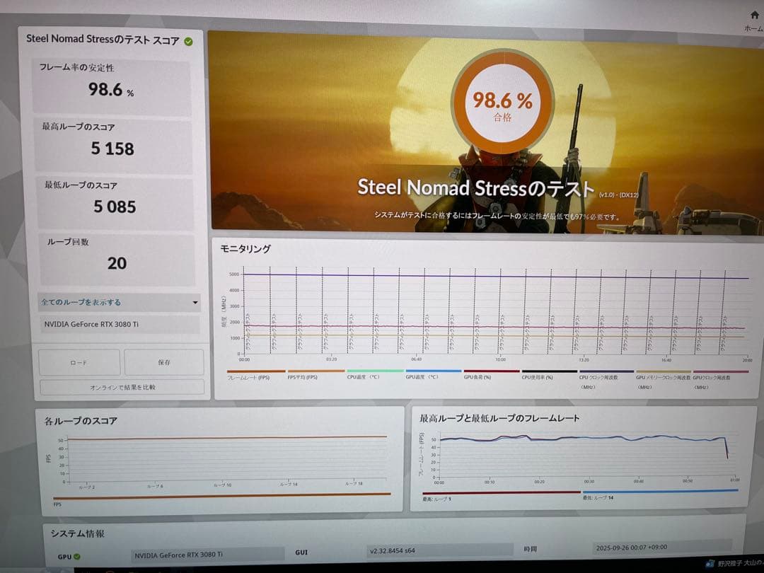 最終値下ASUSROG STRIX GeForce RTX3080Ti 12GB