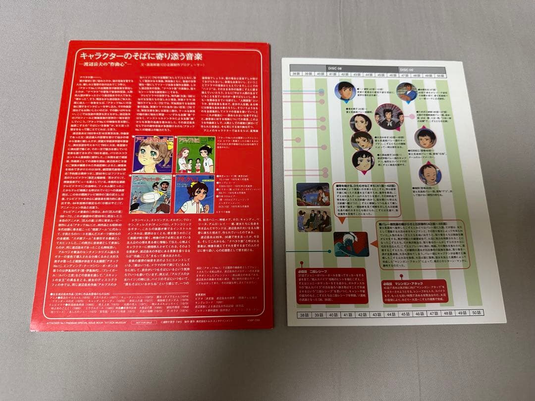 アタックNo.1 プレミアムDVDコンプリートコレクション 初回限定版