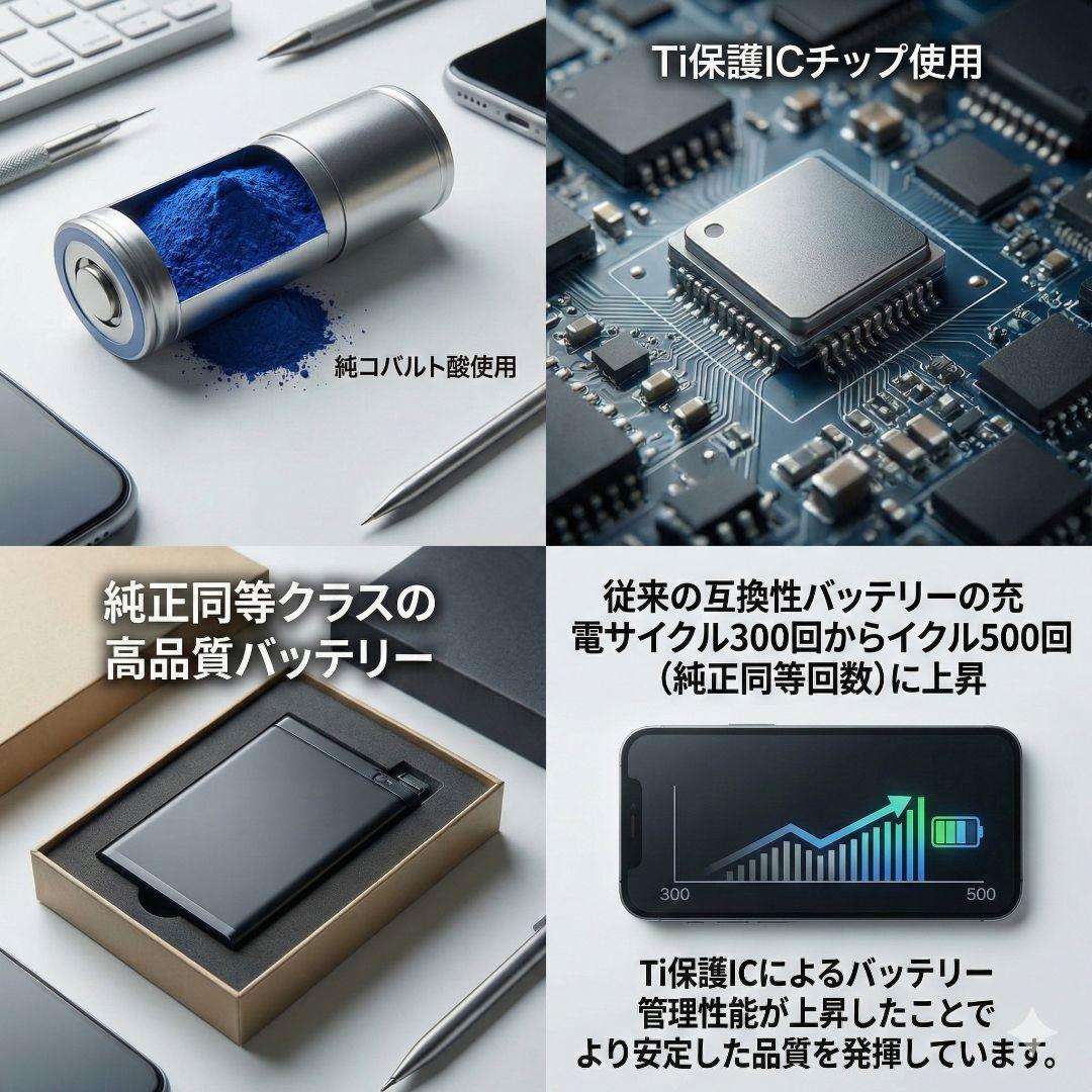 ✨上美品✨iPhone13mini 本体 128GB SIMフリー ミッドナイト