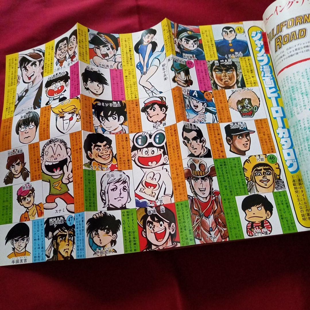 【当時物美品】週刊 少年 ジャンプ 1979年32号 漫画 アニメ