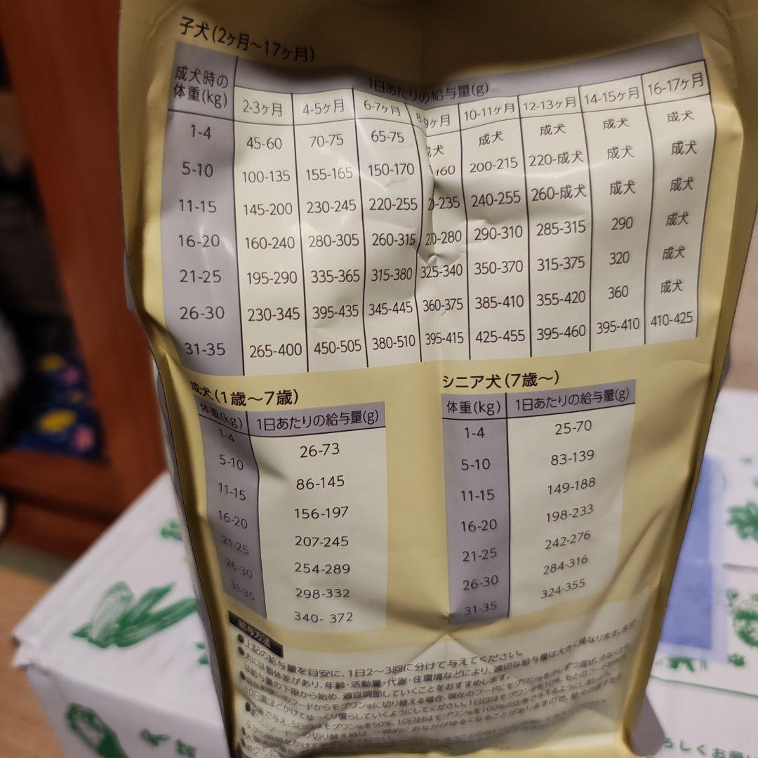 期間限定で値下げします（明日まで）★新品未開封　モグワン　ドッグフード　３袋★