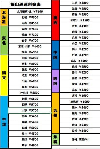 パチスロ実機　Sパチスロ幼女戦記ZR　不要機ボリューム調整付