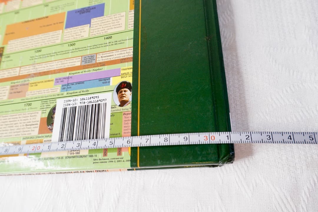 TIMECHART HISTORY OF THE WORLD 6000年の世界史