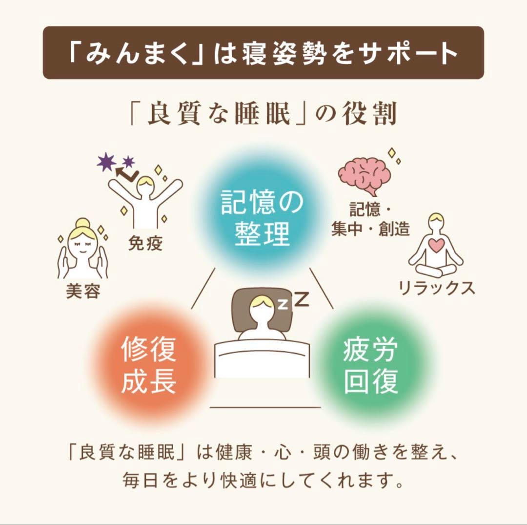 minmaku プレミアム枕 枕カバー セット ほぼ未使用品