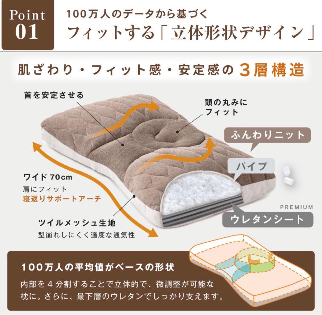 minmaku プレミアム枕 枕カバー セット ほぼ未使用品