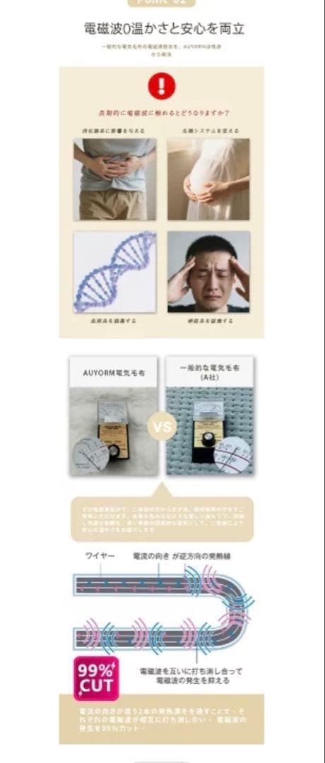 ✨限定1点✨　電気毛布　190×130cm 大判サイズ　ホワイト