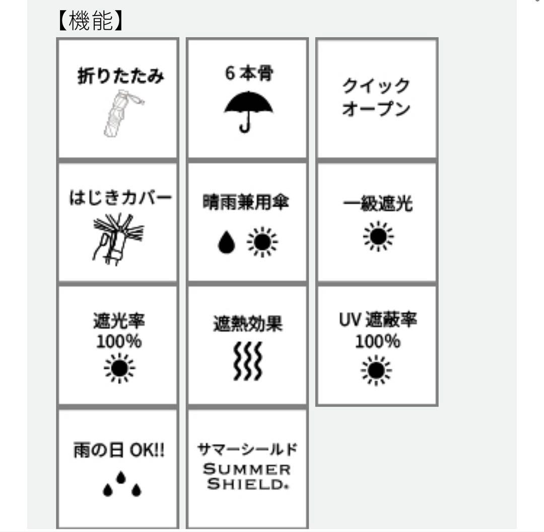 晴雨兼用 折りたたみ傘 クイックオープン