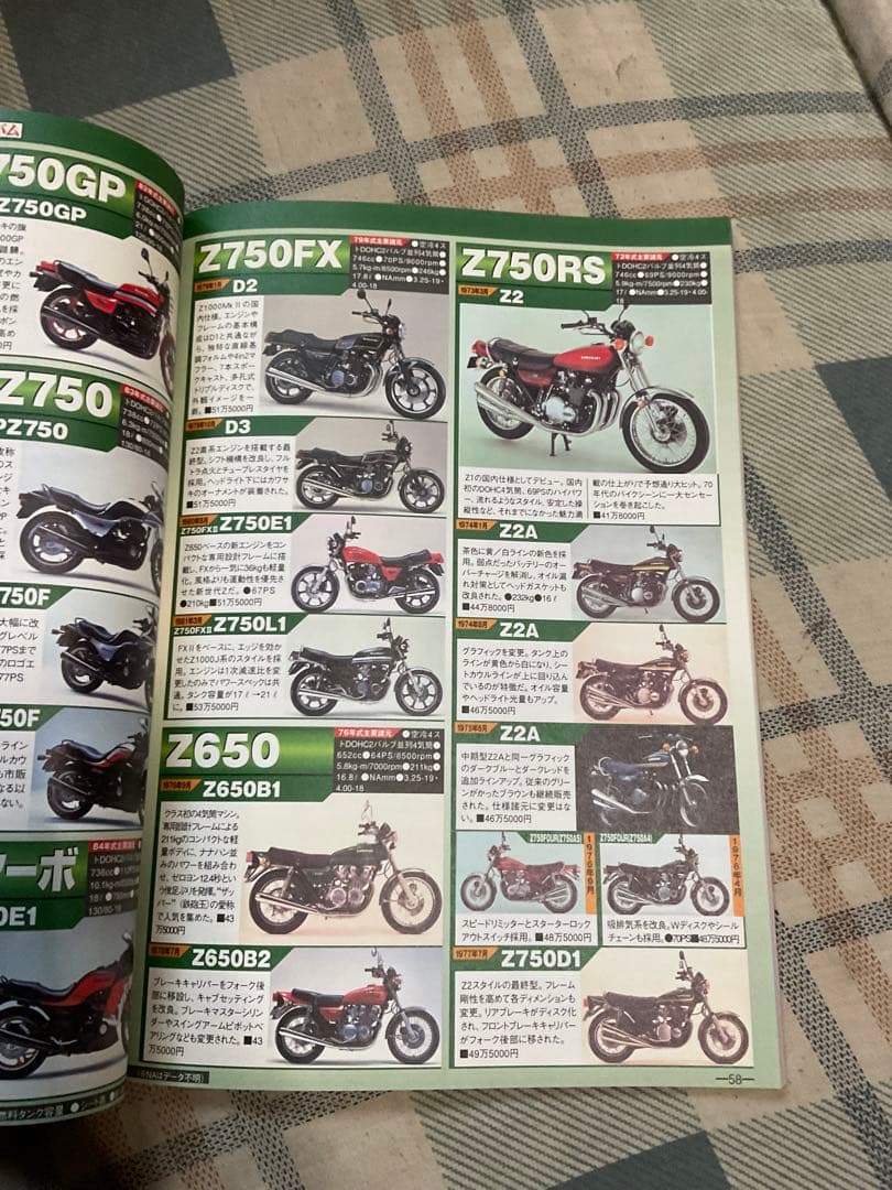 ヤングマシン付録／ホンダ・NSR250R 1986-1996年。日本の名車の本。