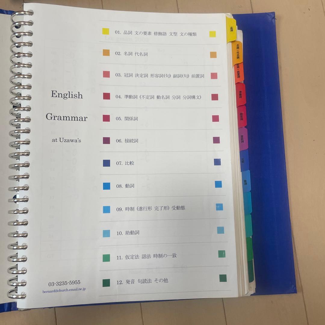 English Grammar at 鵜澤塾