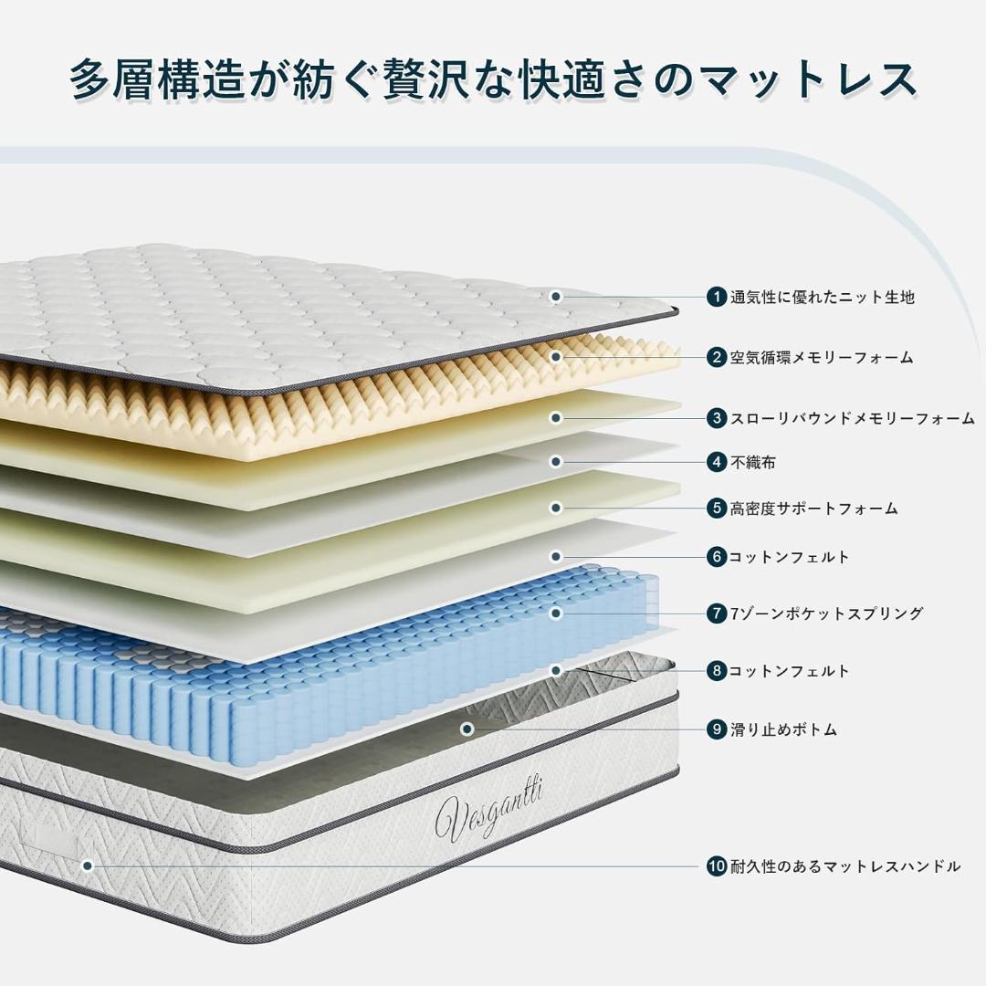 【開封・未使用】Vesgantti マットレス シングル ベッドマットレス 寝具